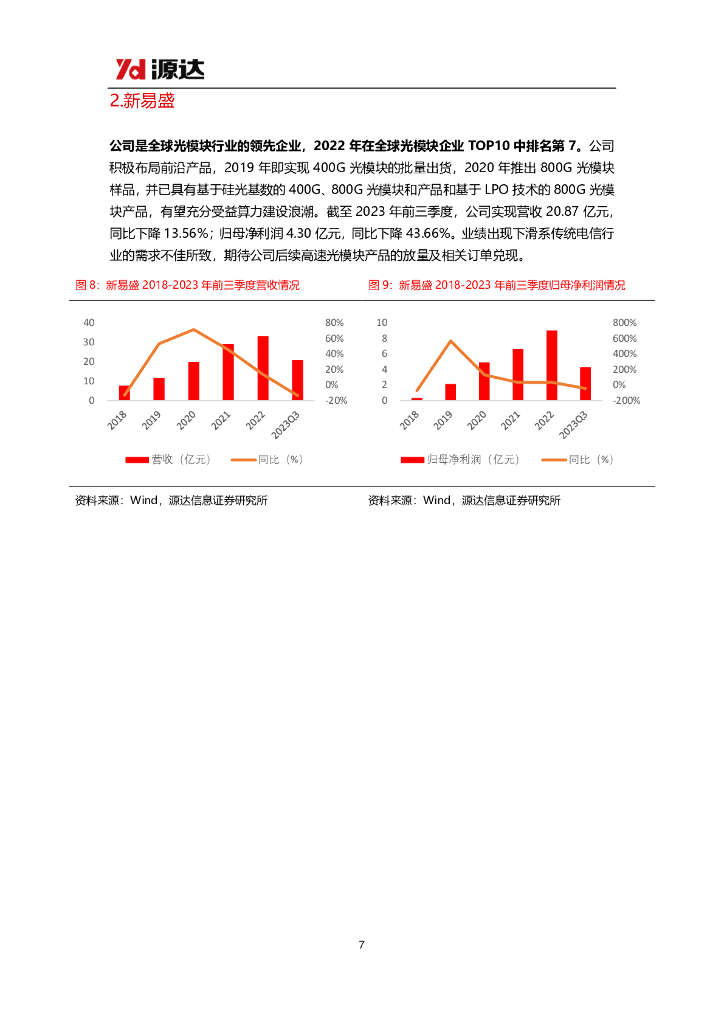 源达信息：人工智能专题研究系列四：OpenAI发布Sora文生视频模型，AI行业持续高速发展_第7页