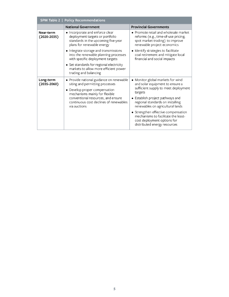 清华大学能源环境经济研究所：2023中国实现碳中和的可再生能源路径报告（英文版）_第6页