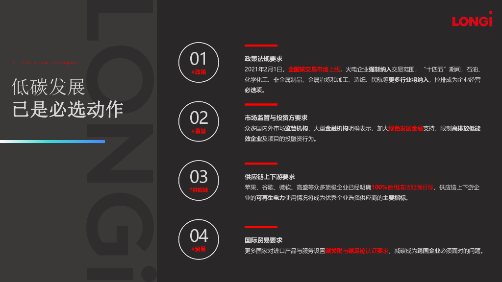 隆基股份：建筑光伏一体化-实现碳中和的有效途径_第8页