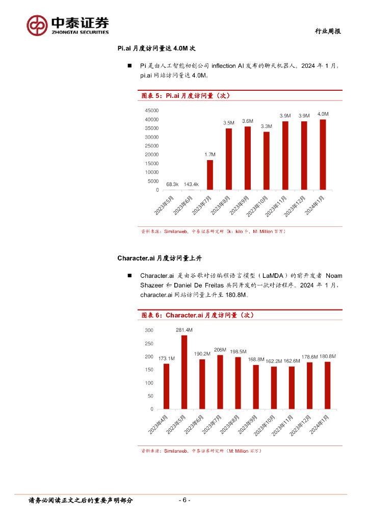 中泰证券：人工智能行业双周报：OpenAI发布视频生成模型Sora，Google推出多模态Gemini 1.5版本_第6页