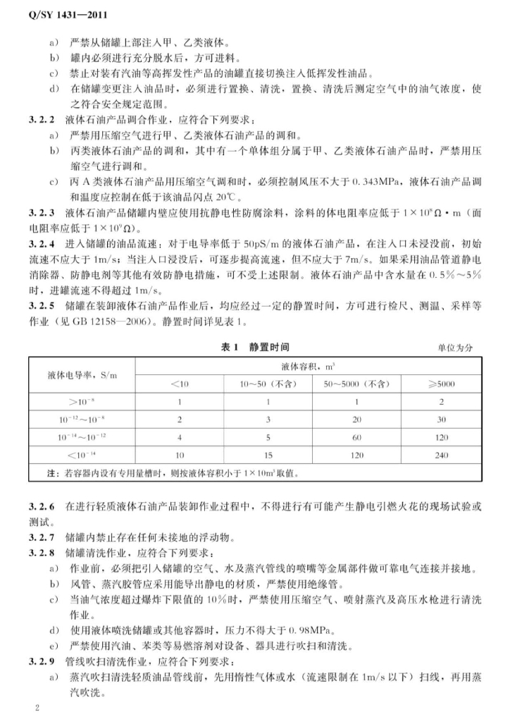 Q/SY 1431-2011 防静电安全技术规范