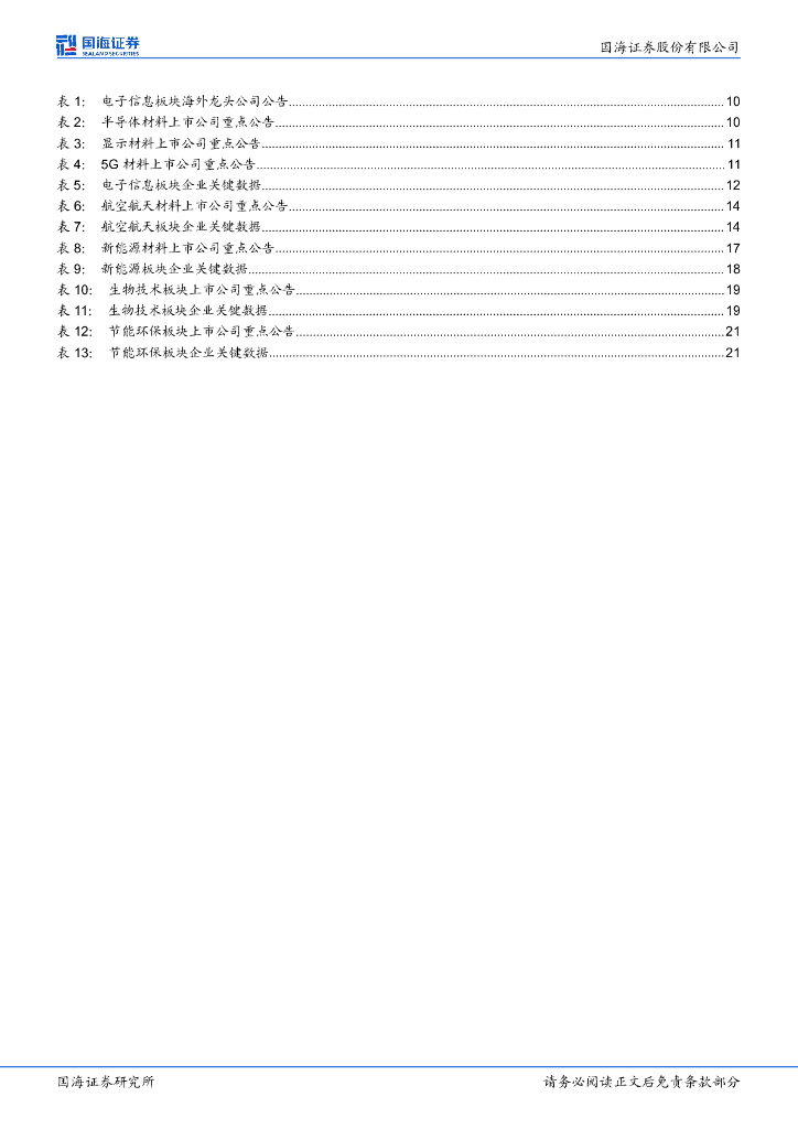 国海证券：化工新材料周报：国资委召开央企人工智能专题会，英伟达第四财季及全年营收创纪录2024_第6页