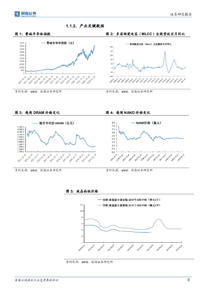 国海证券：化工新材料周报：国资委召开央企人工智能专题会，英伟达第四财季及全年营收创纪录2024_第8页