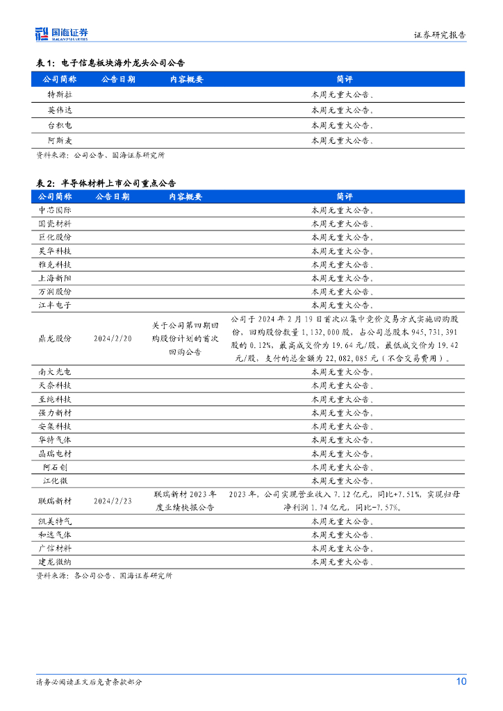 国海证券：化工新材料周报：国资委召开央企人工智能专题会，英伟达第四财季及全年营收创纪录2024_第10页