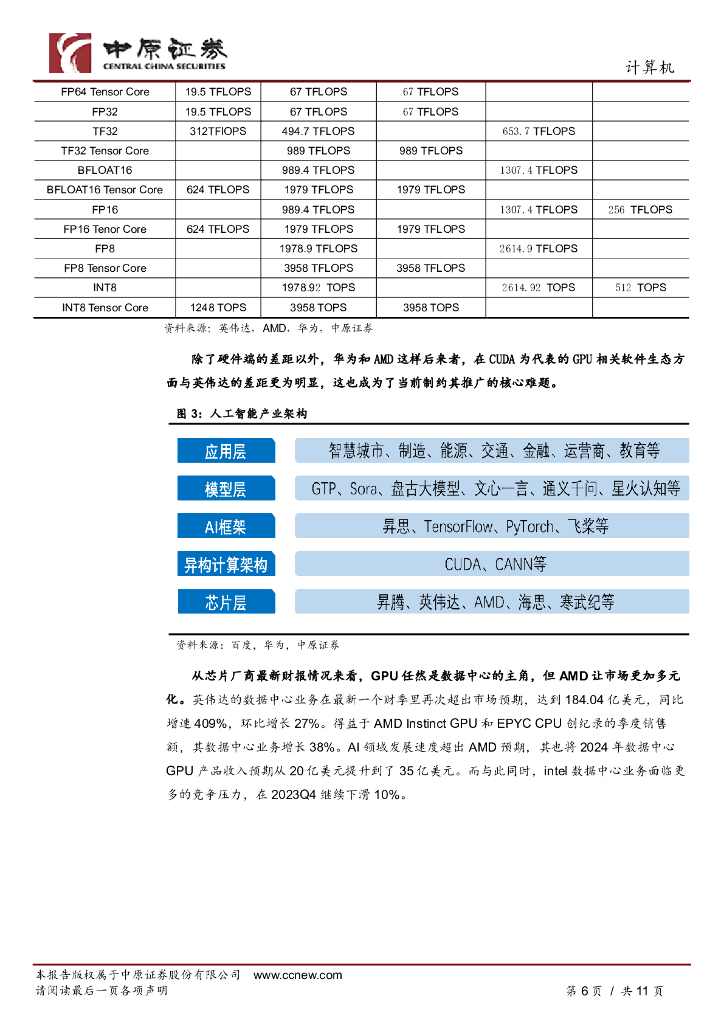 中原证券：人工智能专题研究（二）：Sora发布后，重新审视AI的发展走向_第6页