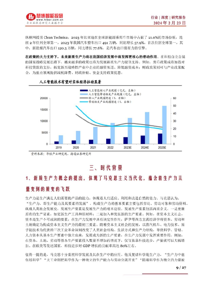 慧博智能投研：新质生产力深度：概念内涵、市场现状、支持政策与市场机遇深度梳理_第9页