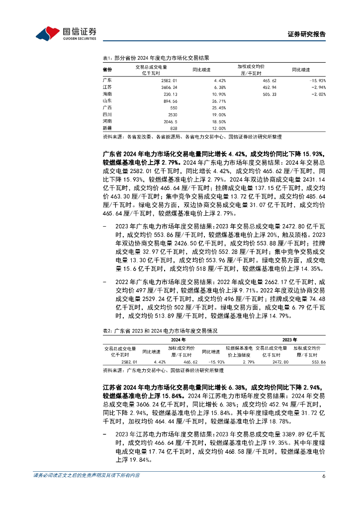 国信证券：公用环保202402第3期：初步建立工业领域碳达峰碳中和标准体系，各省电力市场化交易结果陆续公布_第6页