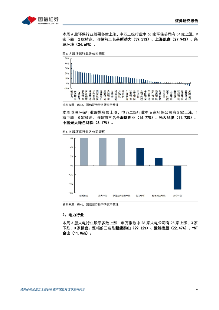 国信证券：公用环保202402第3期：初步建立工业领域碳达峰碳中和标准体系，各省电力市场化交易结果陆续公布_第9页