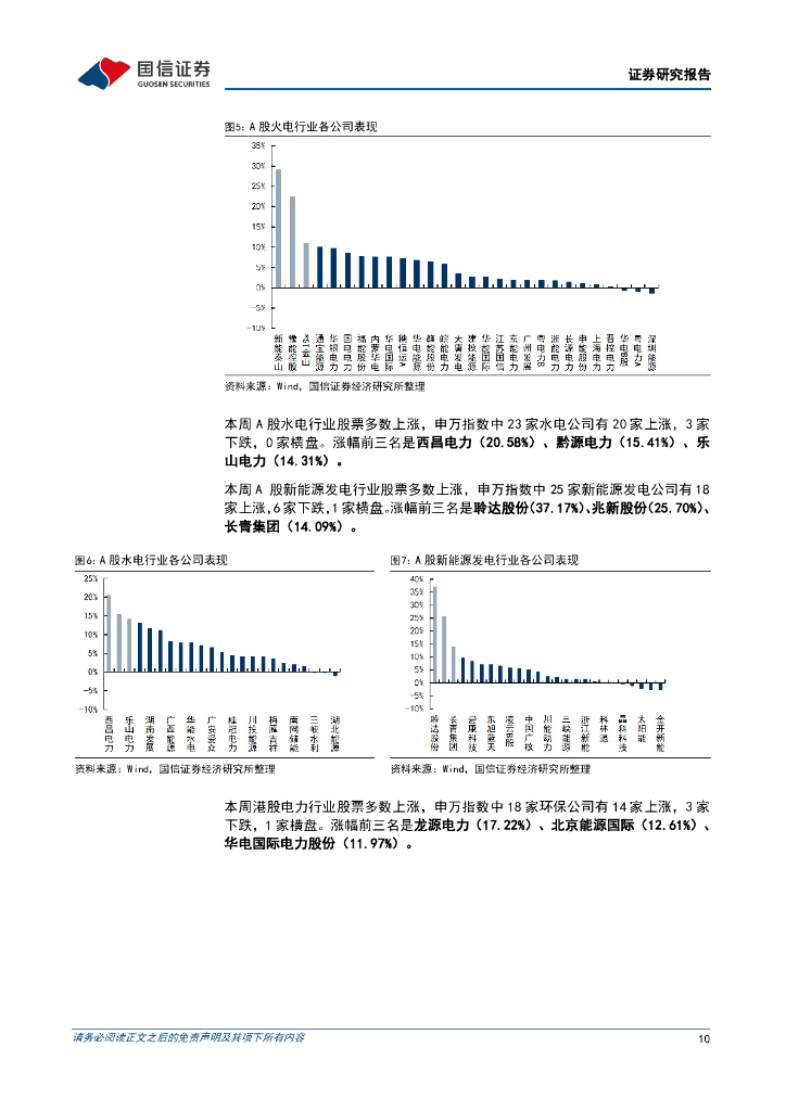 国信证券：公用环保202402第3期：初步建立工业领域碳达峰碳中和标准体系，各省电力市场化交易结果陆续公布_第10页