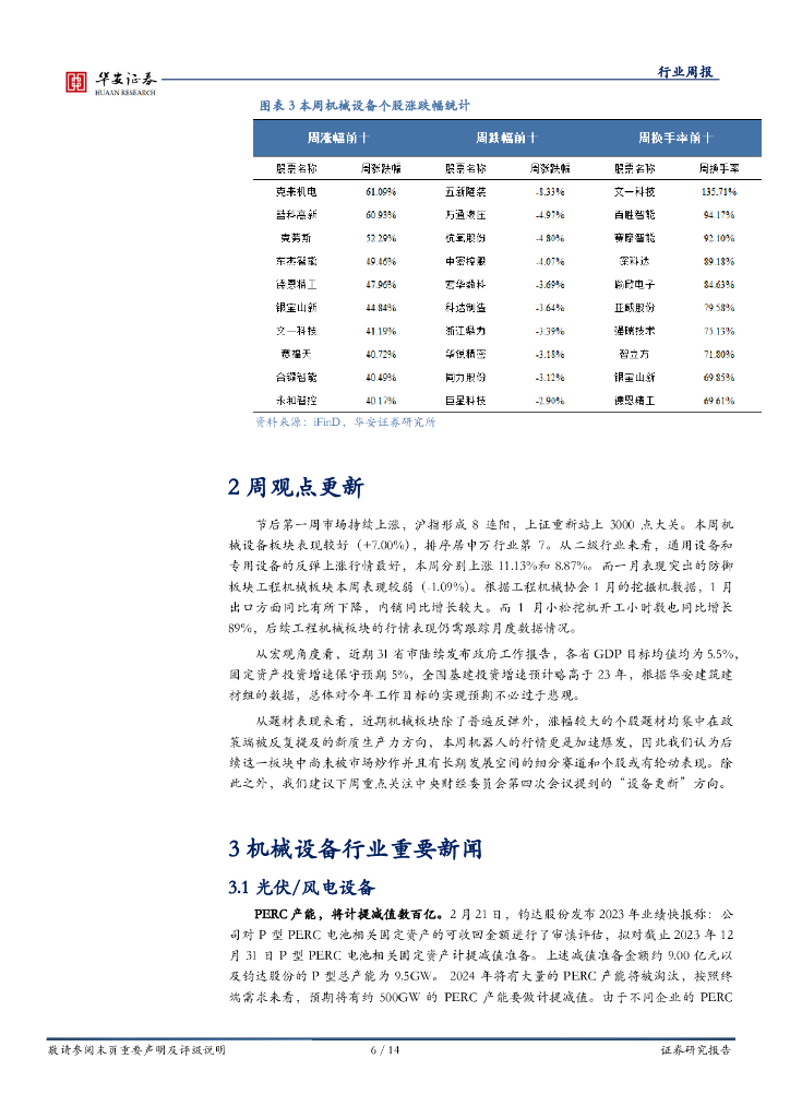 华安证券：机械设备行业周报：紧跟政策，坚定看好新质生产力_第6页