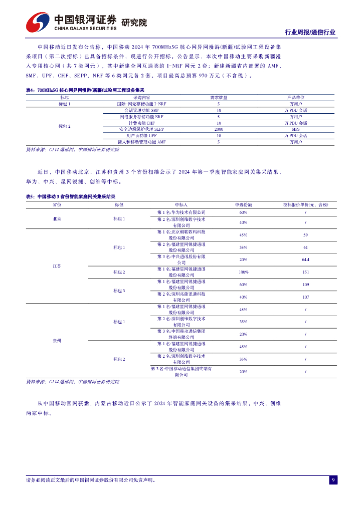 中国银河：行业周报●通信行业：通信提质助力新质生产力，AI大模型赋能产业升级_第9页