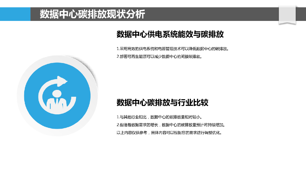 数据中心碳中和路径探索_第6页