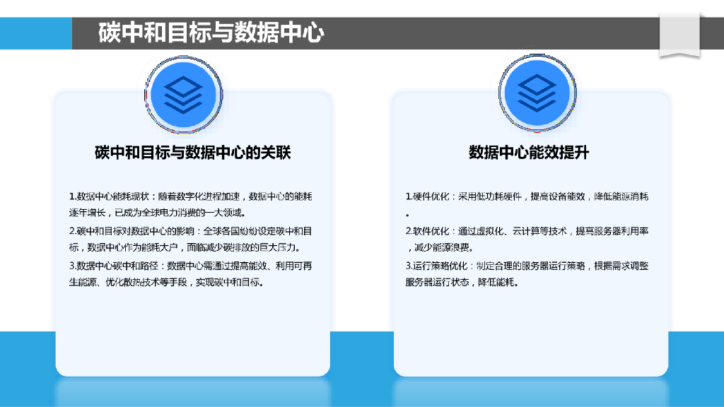 数据中心碳中和路径探索_第8页