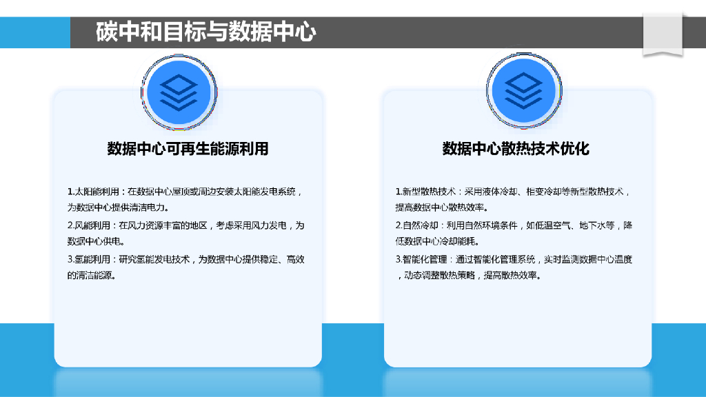数据中心碳中和路径探索_第9页