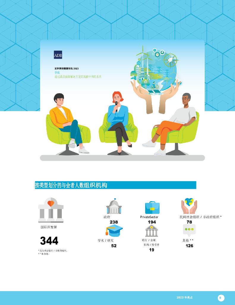 ADB：亚洲清洁能源论坛2023-通过清洁能源解决方案实现碳中和的未来_第9页