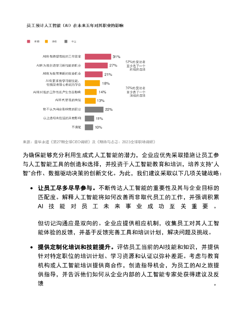 普华永道：2024您是否已准备好生成式人工智能“早鸟”战略_第10页