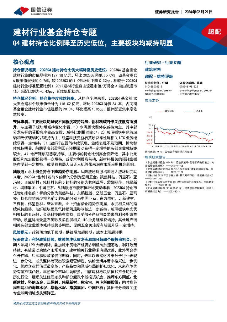 国信证券：建材行业基金持仓专题：Q4建材持仓比例降至历史低位，主要板块均减持明显
