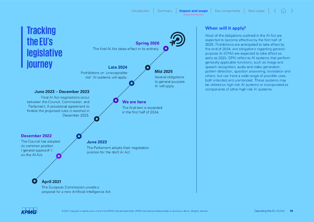 毕马威：解读欧盟人工智能法案报告（英文版）_第10页