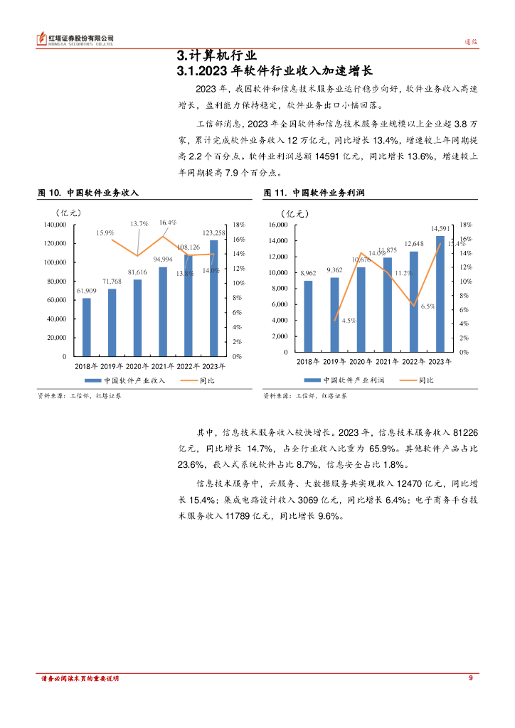 红塔证券：TTable行业月报：视频生成模型 Sora 发布再度引爆人工智能市场；现象级游戏《幻兽帕鲁》或将改变游戏制作模式_第9页