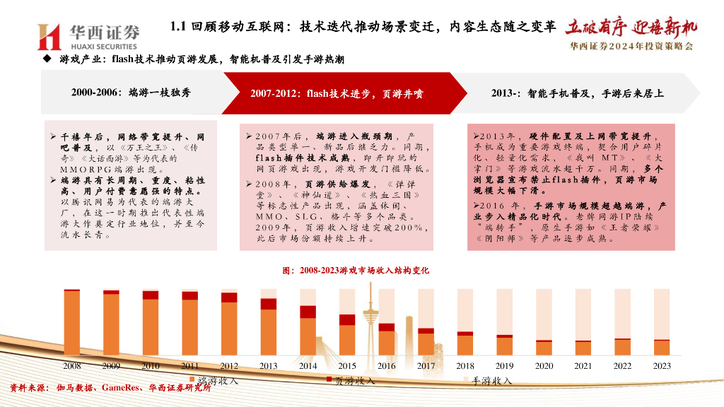 华西证券：传媒行业2024年度策略：迈向人工智能新时代_第6页