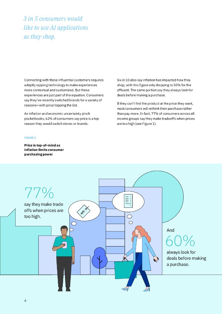 IBM商业价值研究院：2024年消费者调研：无处不在的人工智能彻底变革零售业（英文版）_第6页