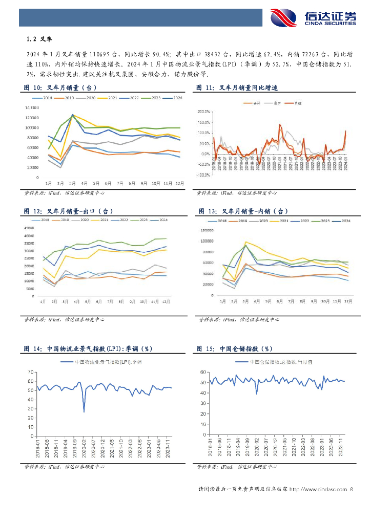 信达证券：设备更新政策推动下，关注新质生产力及政策驱动主线机械设备_第8页
