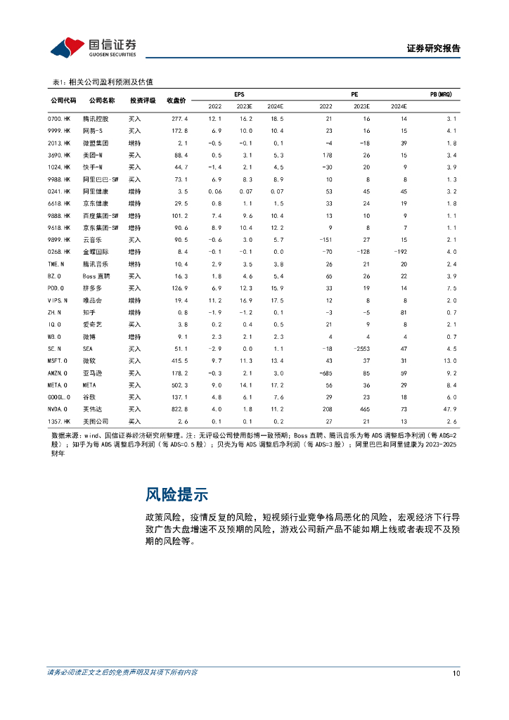 国信证券：人工智能周报（24年第9周）：DeepMind推出2D游戏生成模型Genie，微软宣布与Mistral AI建立合作_第10页