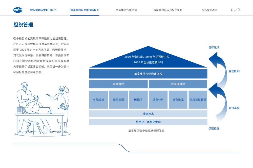 敏实集团：碳中和白皮书_第9页