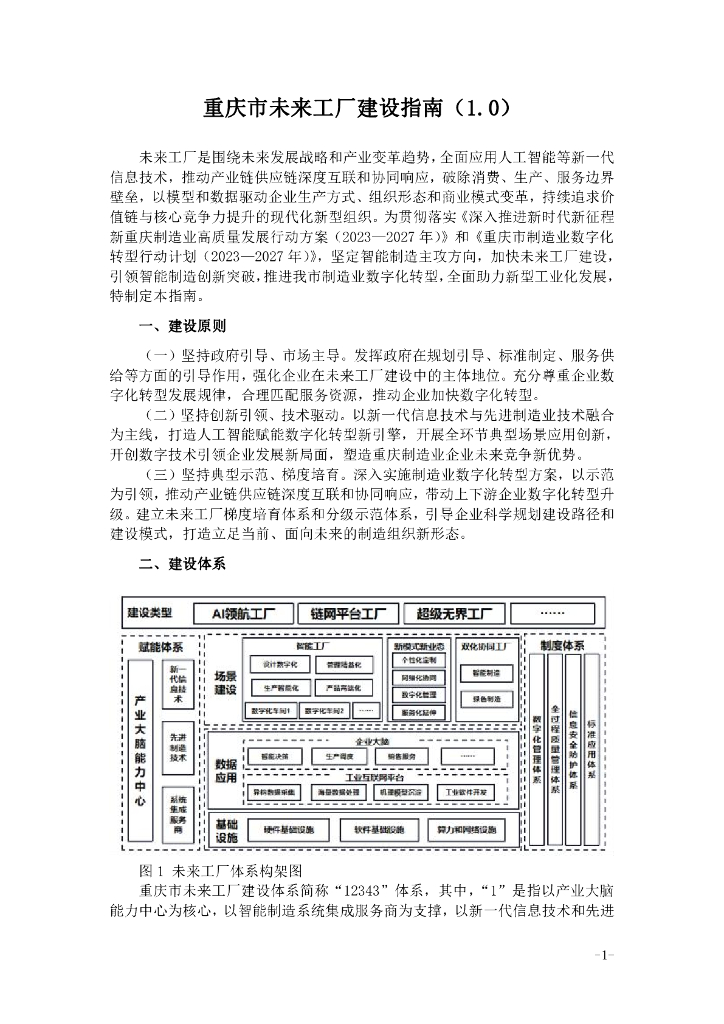 重庆市未来工厂建设指南（1.0）