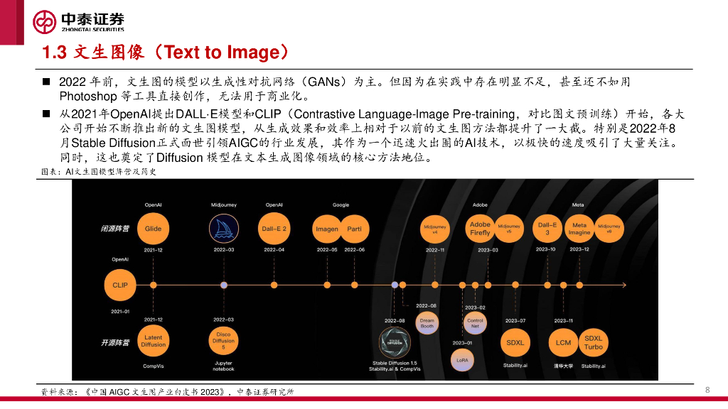 中泰证券：人工智能行业的下一站：文生3D_第8页