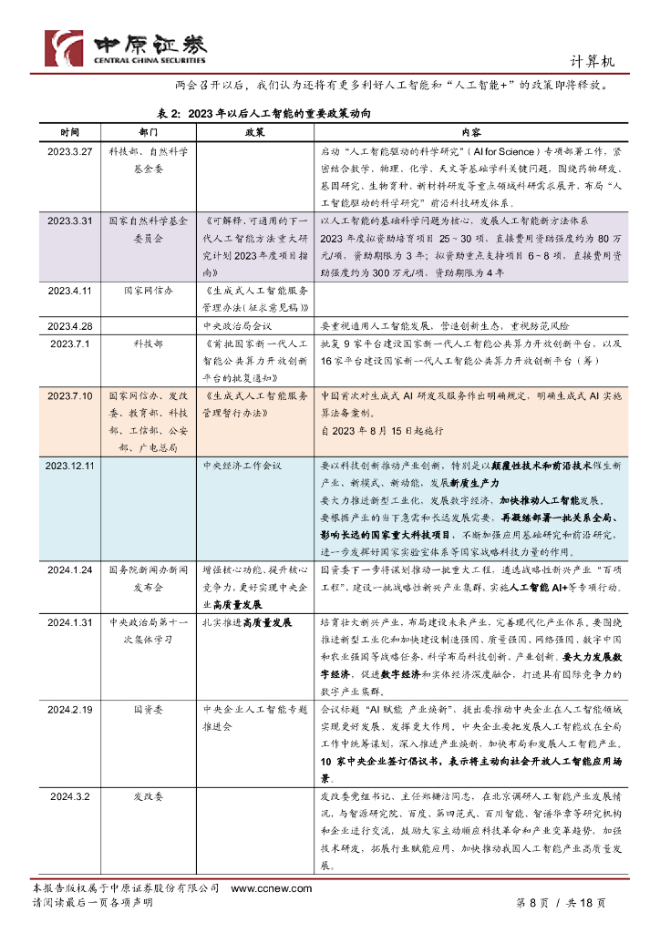中原证券：人工智能专题研究（三）：政策聚焦新质生产力，2024人工智能将发展_第8页