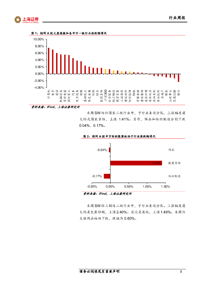 上海证券：轻工纺服行业周报：关注新质生产力，赋能轻纺制造和消费_第8页
