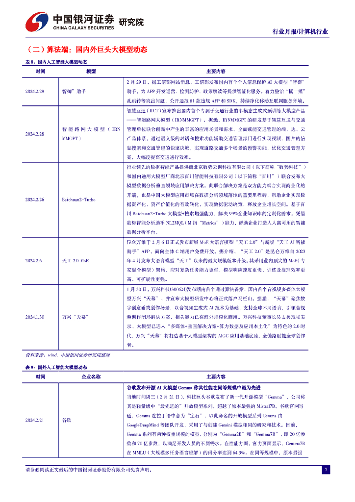 中国银河：2月人工智能行业月报：Sora引爆新一轮AI军备竞赛，通用人工智能时代加速到来_第8页