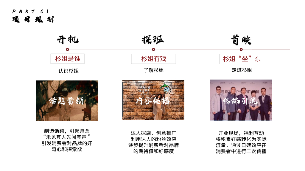 杉姐老火锅开业传播方案_第6页