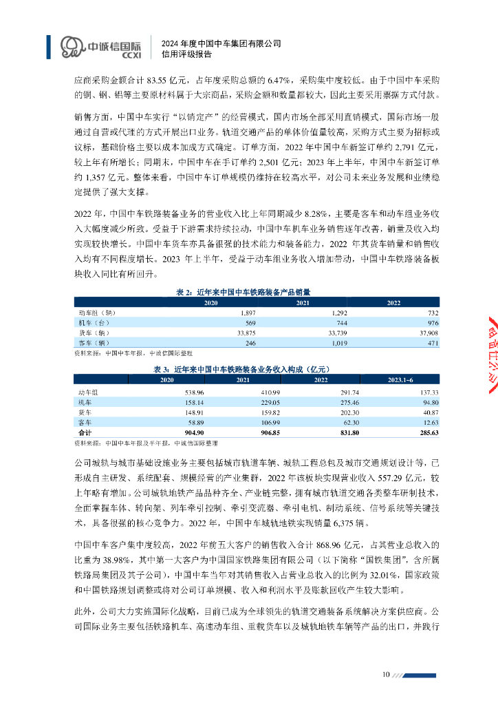 中诚信：中国中车集团有限公司主体信用评级报告及跟踪评级安排_第10页