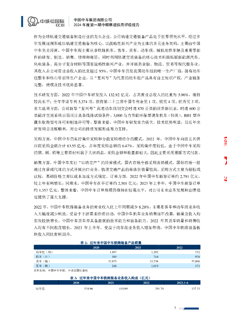 中诚信：中国中车集团有限公司2024年度第一期中期票据信用评级报告_第7页