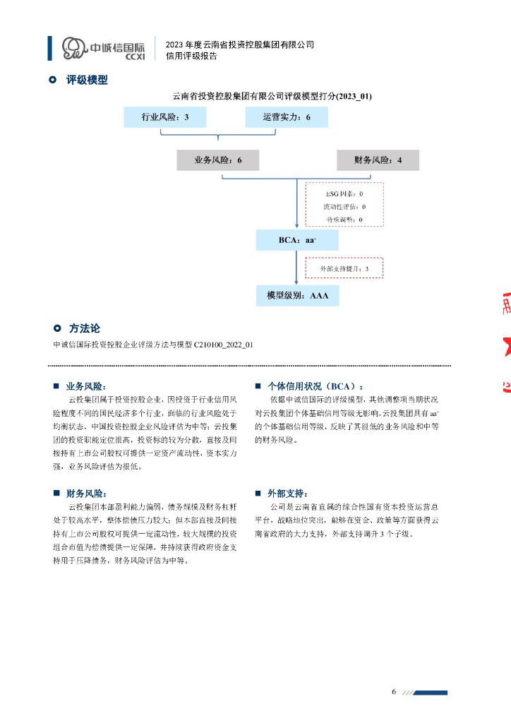 中诚信：2023年度云南省投资控股集团有限公司信用评级报告_第6页