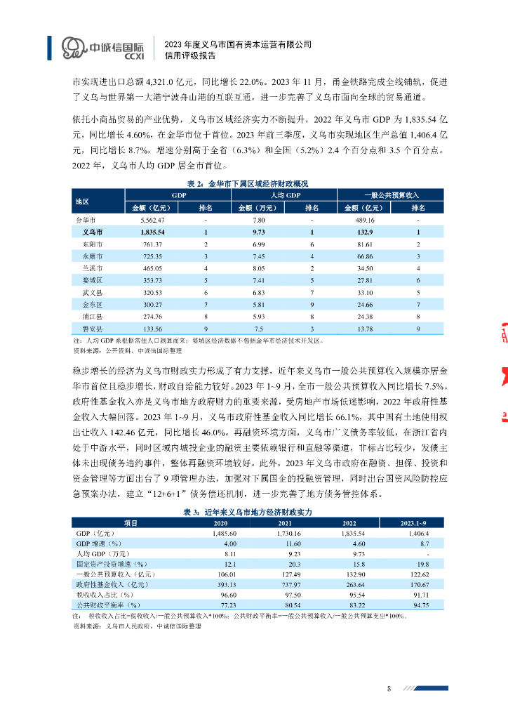 中诚信：义乌市国有资本运营有限公司信用评级报告_第8页