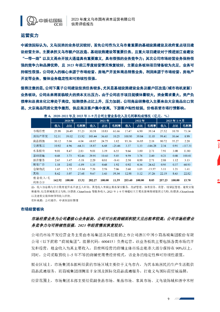 中诚信：义乌市国有资本运营有限公司信用评级报告_第9页