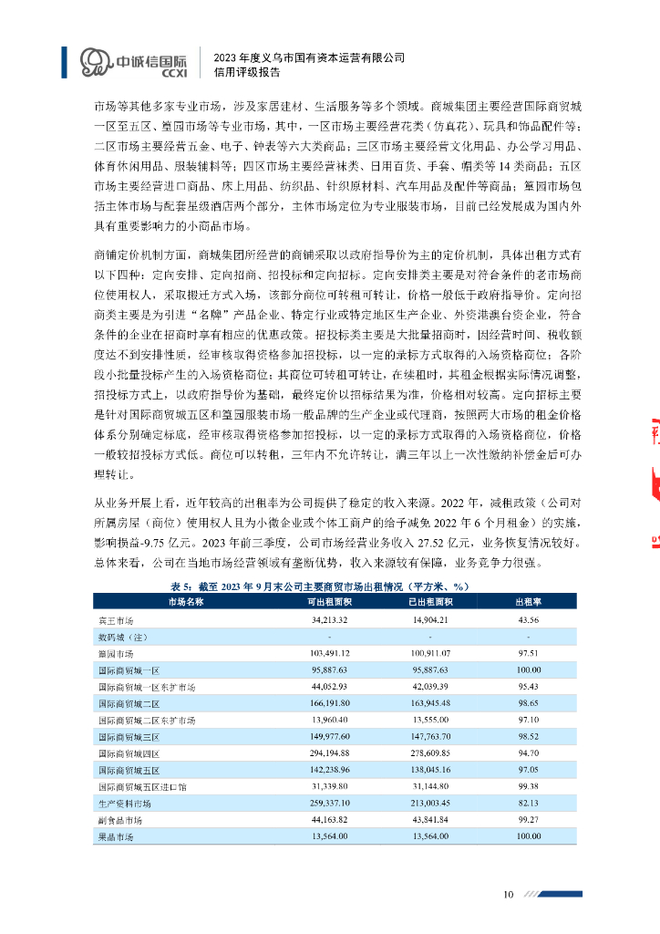 中诚信：义乌市国有资本运营有限公司信用评级报告_第10页