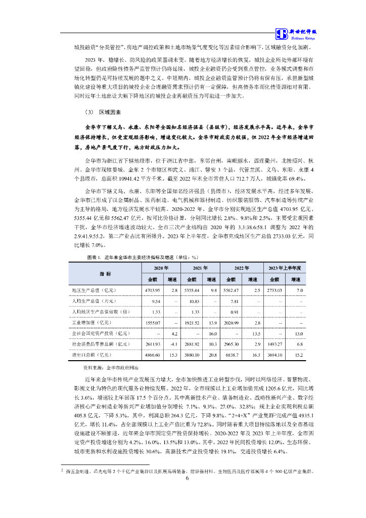 新世纪：金华融盛投资发展集团有限公司主体信用评级报告_第7页
