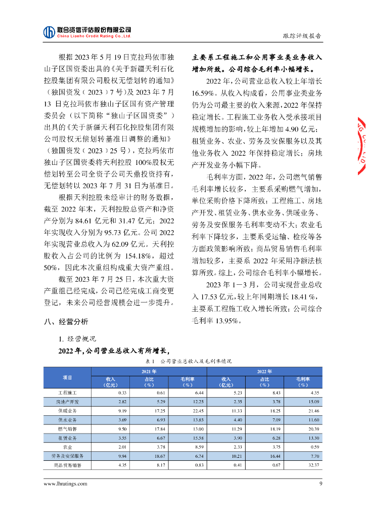 联合资信：克拉玛依市城市建设投资发展有限责任公司2023年主体跟踪评级报告_第9页