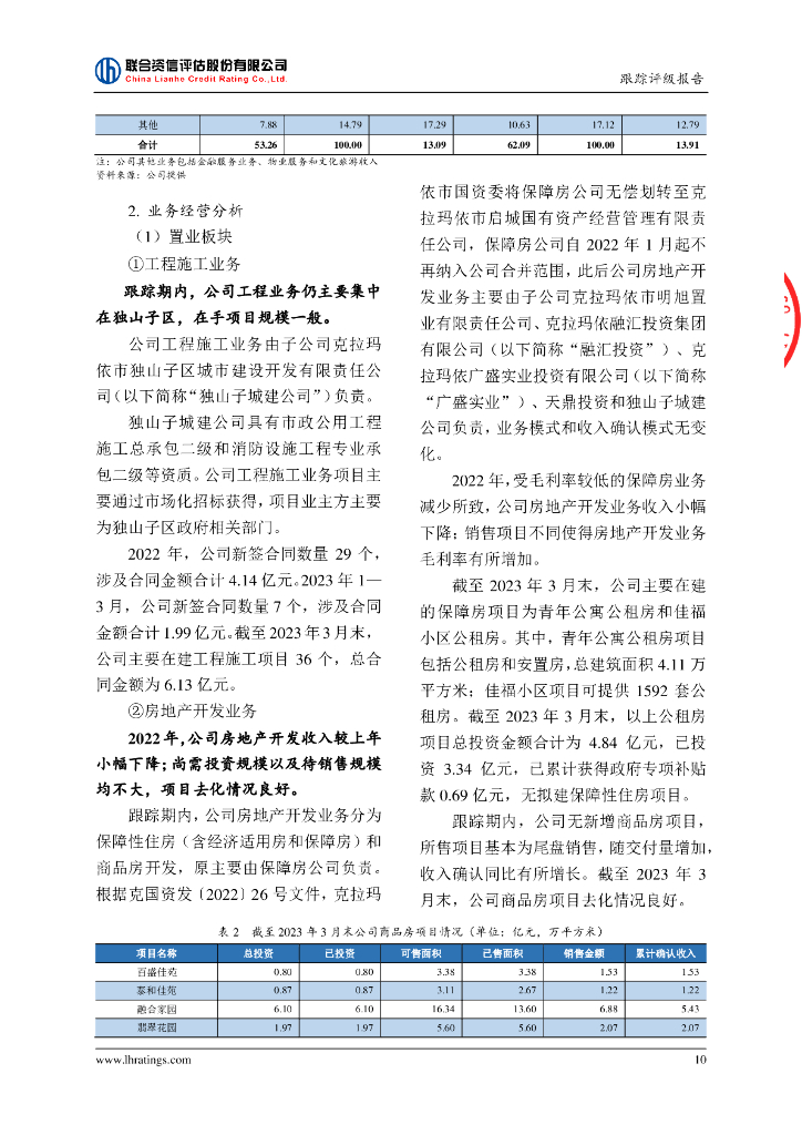 联合资信：克拉玛依市城市建设投资发展有限责任公司2023年主体跟踪评级报告_第10页