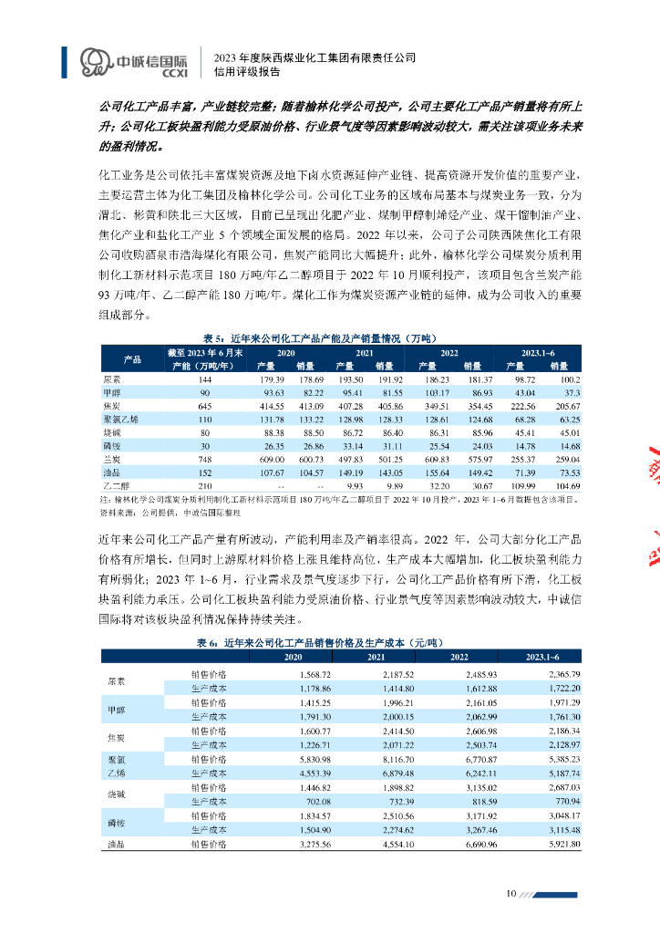 中诚信：2023年度陕西煤业化工集团有限责任公司信用评级报告_第10页