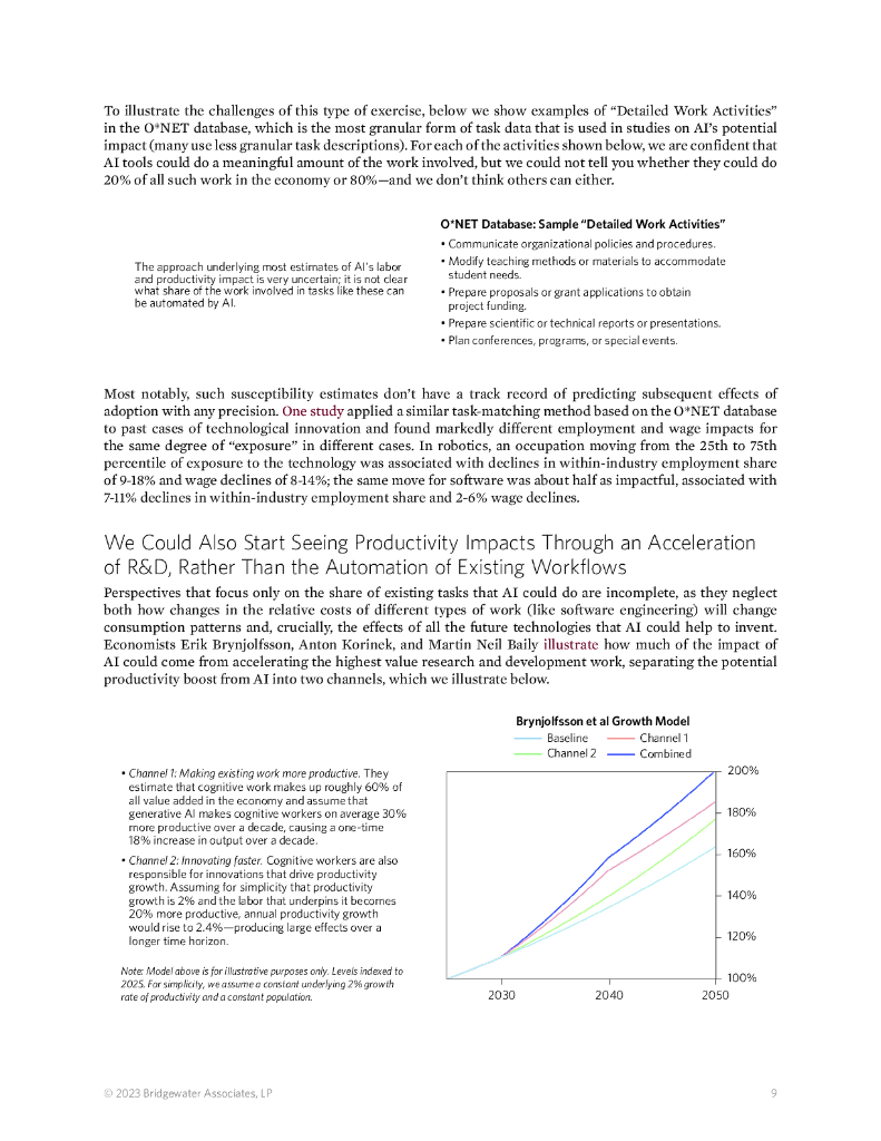 Bridgewater：2023探索人工智能将如何影响经济报告（英文版）_第10页