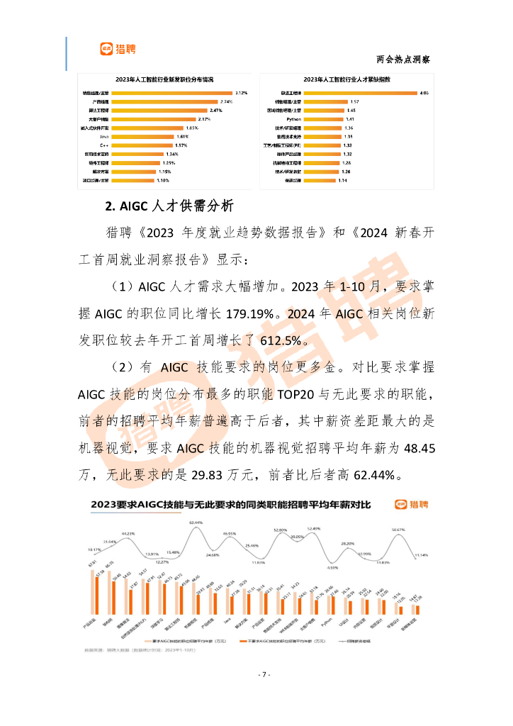 猎聘：“人工智能+ ”行动产业机会及人才供需分析报告_第7页