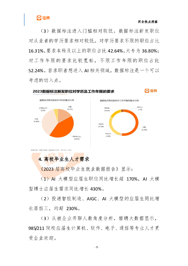 猎聘：“人工智能+ ”行动产业机会及人才供需分析报告_第9页