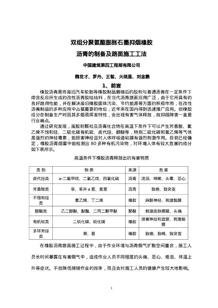 QHGF-2022036 双组分聚氨酯膨胀石墨抑烟橡胶沥青的制备及路面施工工法