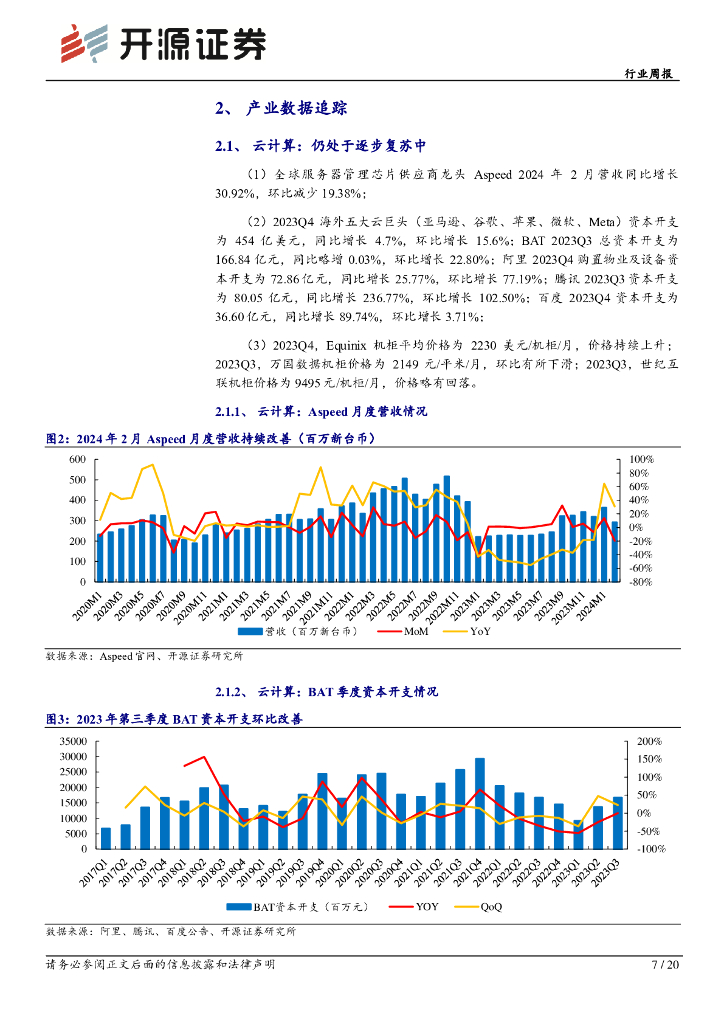 开源证券：行业周报：新质生产力及6G受高度重视，硅光渐行渐近_第7页