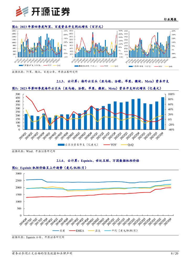 开源证券：行业周报：新质生产力及6G受高度重视，硅光渐行渐近_第8页